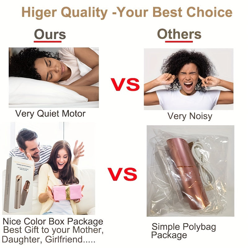 [مزيل شعر الوجه بدون ألم] جهاز إزالة شعر الوجه بدون ألم للنساء من كوندوروما | لاسلكي، يعمل ببطارية AA (غير متضمنة)، لمسة نهائية معدنية أنيقة - للوجه، الشفة العليا، الذقن، خط البكيني - سهل السفر، تصميم أنيق، صغير