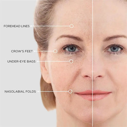 Six Peptide Facial Anti Wrinkle Cream Lifts Tightens Skin Reduces Fine Lines Brighten Skin Korean Skincare Products