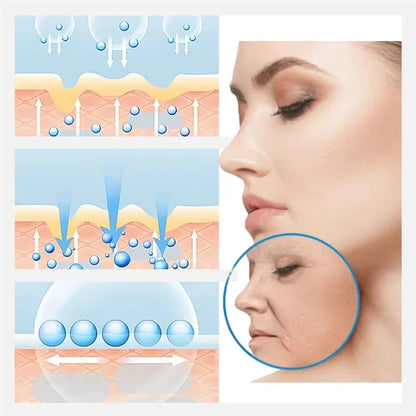 Six Peptide Facial Anti Wrinkle Cream Lifts Tightens Skin Reduces Fine Lines Brighten Skin Korean Skincare Products
