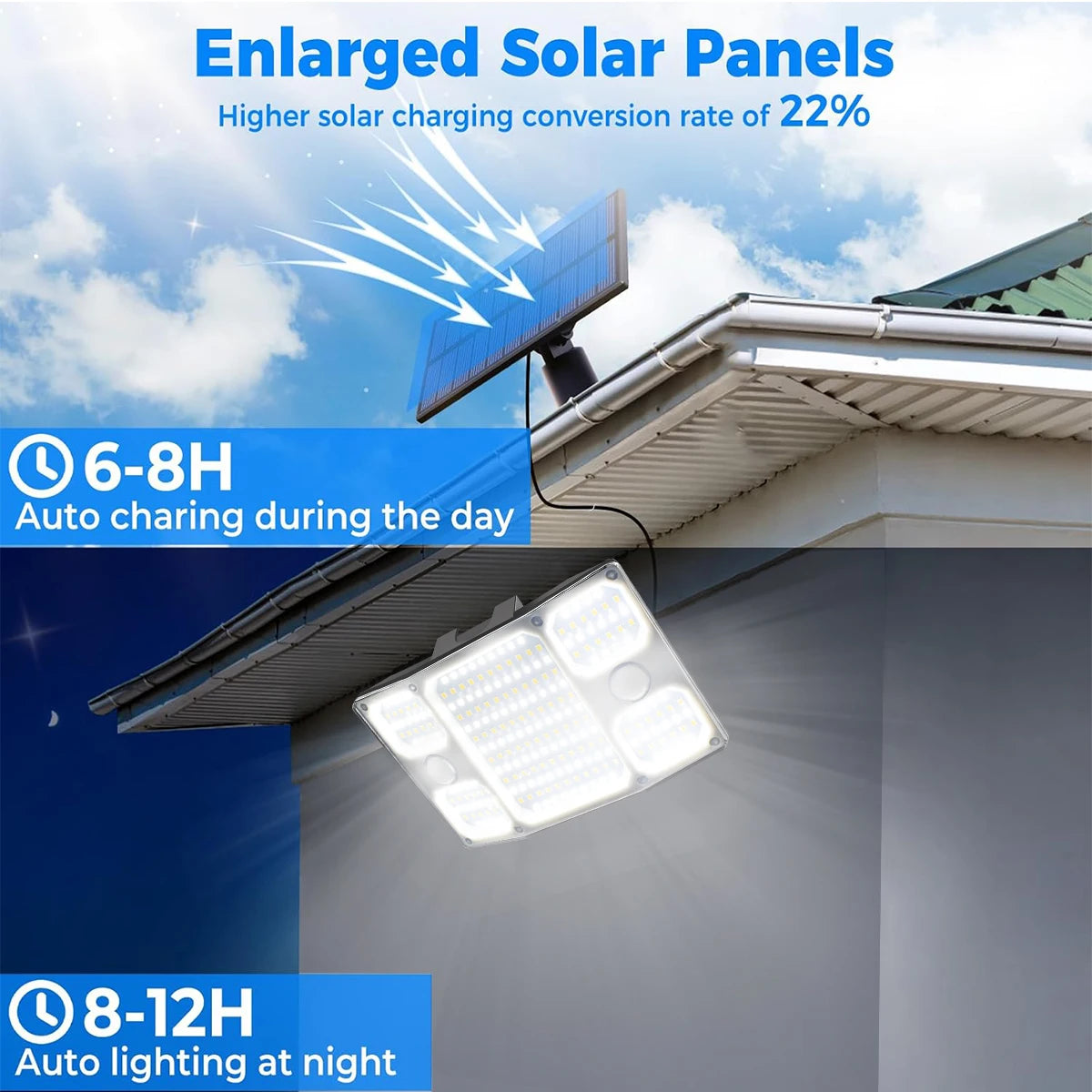 Solar Lamp Outdoor Solar Light IP65 Waterproof 1500mAh Remote Control Adjustable Angle 5 Meter Delay Wire for Gate Wall House