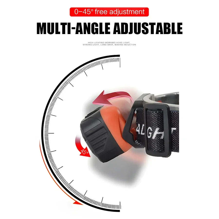 Smart IR Motion Sensor Headlamp Type-C USB Rechargeable Headlight Warning Light Waterproof Head Lamp Induction Head Flashlight