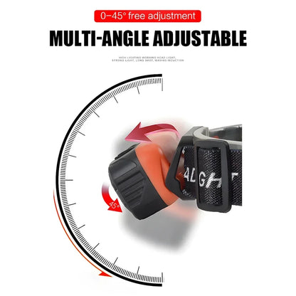 Smart IR Motion Sensor Headlamp Type-C USB Rechargeable Headlight Warning Light Waterproof Head Lamp Induction Head Flashlight