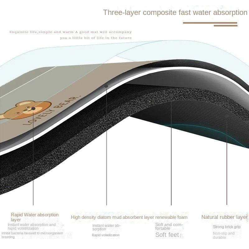 Super Absorbent Mat Kitchen Table Mat Diatomaceous Mud Absorbent Quick Drying Anti Slip Anti Fall Anti Oil Stain Floor Mat