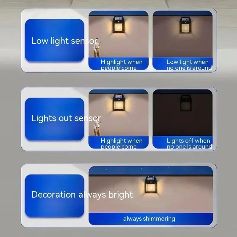 Solar Tungsten Filament Wall Lamp Outdoor Motion Sensor 3 Modes Automatic Lighting Lantern Garden Courtyard Garage Night Lights