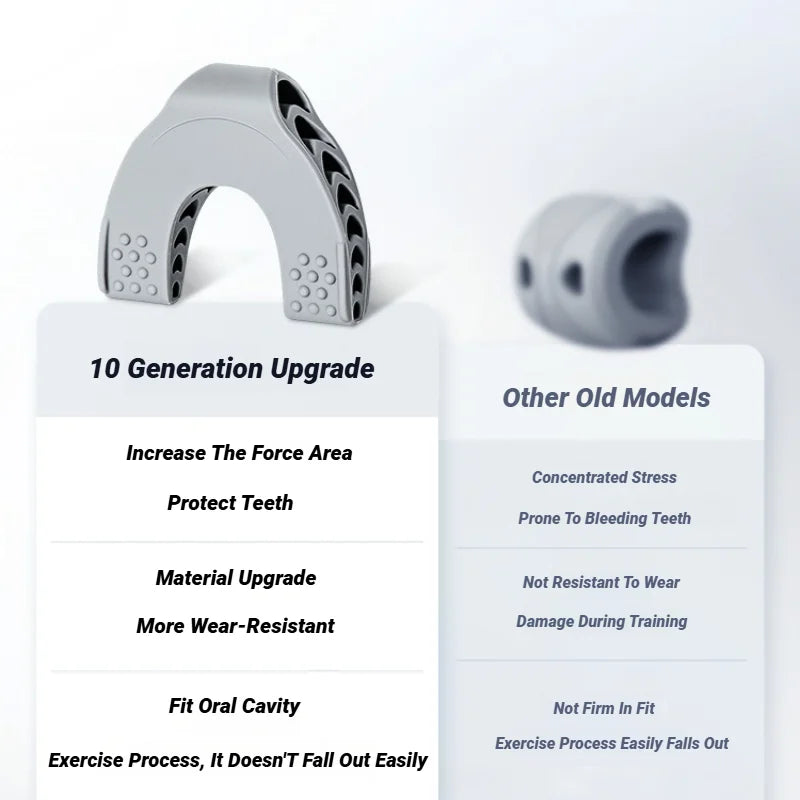 U Shape Facial Jaw Exerciser And Neck Toning Jawline For Men Women Face Muscle Trainin Resistance Double Chin Silicone Exercise