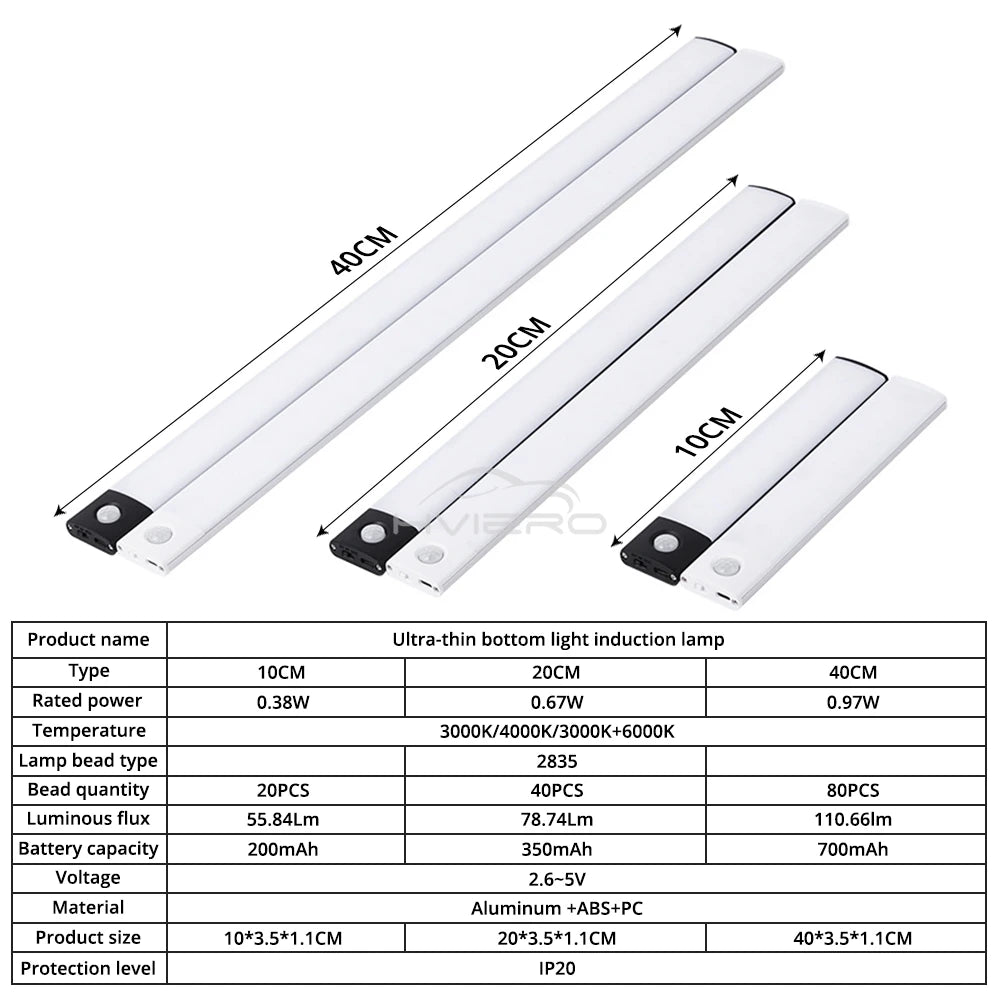 Sensor Wireless 3color in One Lamp Night Light Motion USB Under Cabinet For Bedroom Wardrobe closet cupboard Indoor Lighting