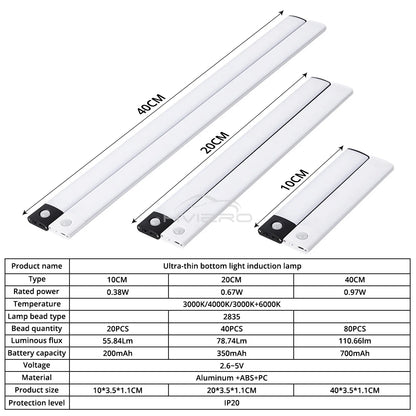 Sensor Wireless 3color in One Lamp Night Light Motion USB Under Cabinet For Bedroom Wardrobe closet cupboard Indoor Lighting