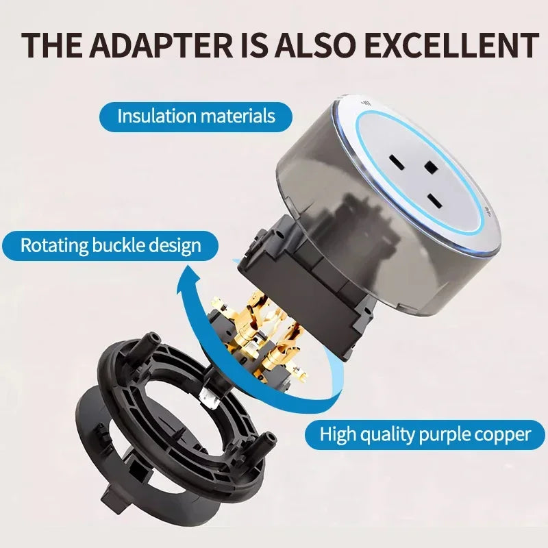 Rail Socket,UK EU US UN Standard Round Romovable Adapter Home Kitchen Meeting Wall Mounted/embedded Power Track Socket With Usb