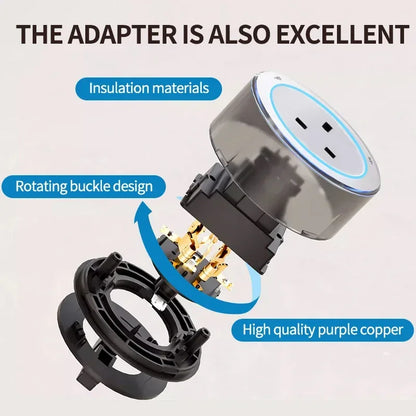 Rail Socket,UK EU US UN Standard Round Romovable Adapter Home Kitchen Meeting Wall Mounted/embedded Power Track Socket With Usb