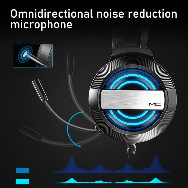 RGB Headset Gamer Wired Headset PC PS4 Gaming Headphones with HD Flexible Mic 3.5mm Headphone for Xbox PS5 Switch Computer Games