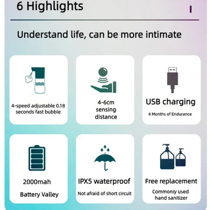 Xiaomi USB Charge Automatic Induction Foam Soap Dispenser Smart Infrared Touchless Hand Washer For Kitchen Bathroom Upgrade New