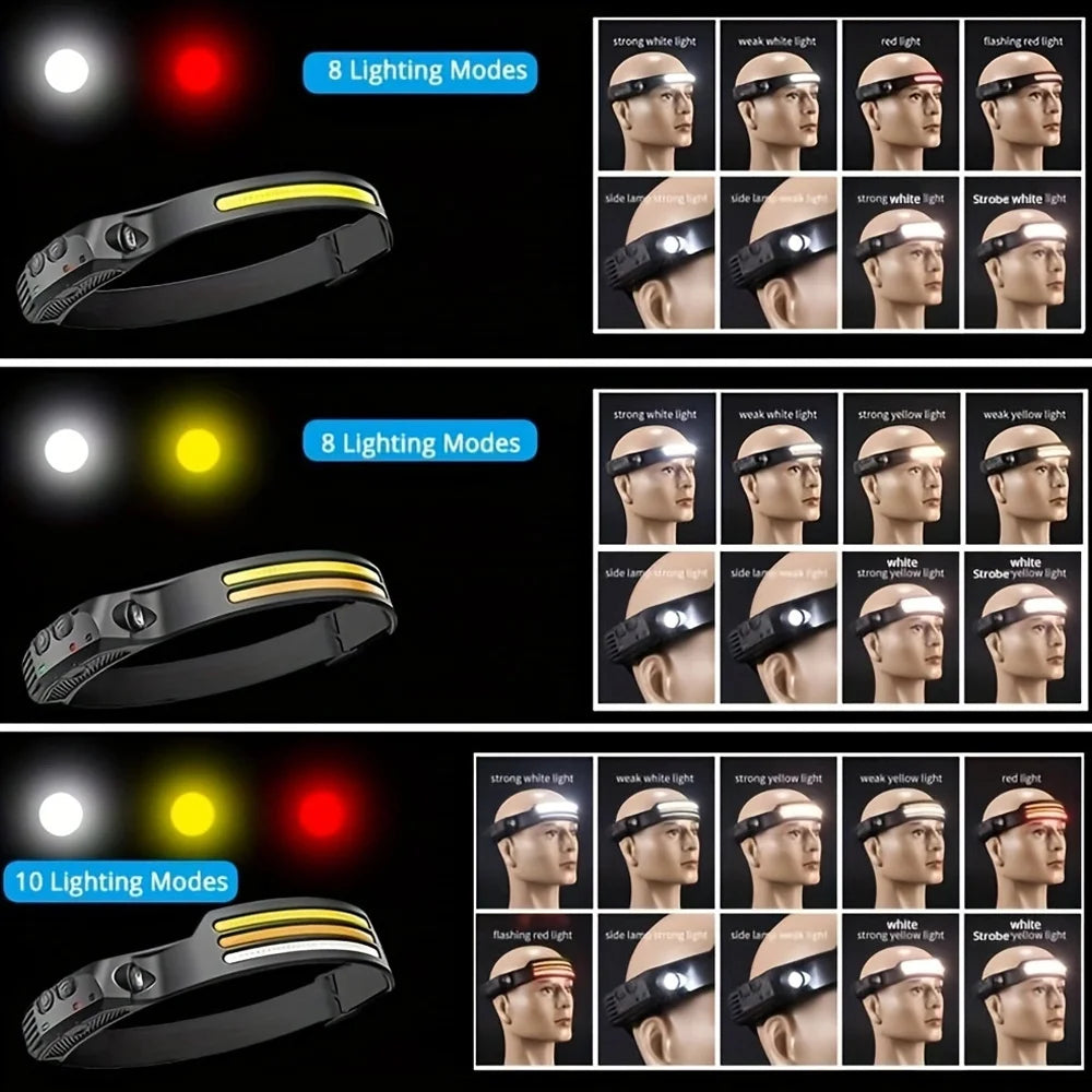 1 LED+COB USB Rechargeable Headlight, Motion Sensor Headlight, Suitable for Running, Fishing, Camping, Hiking, Emergency Lights