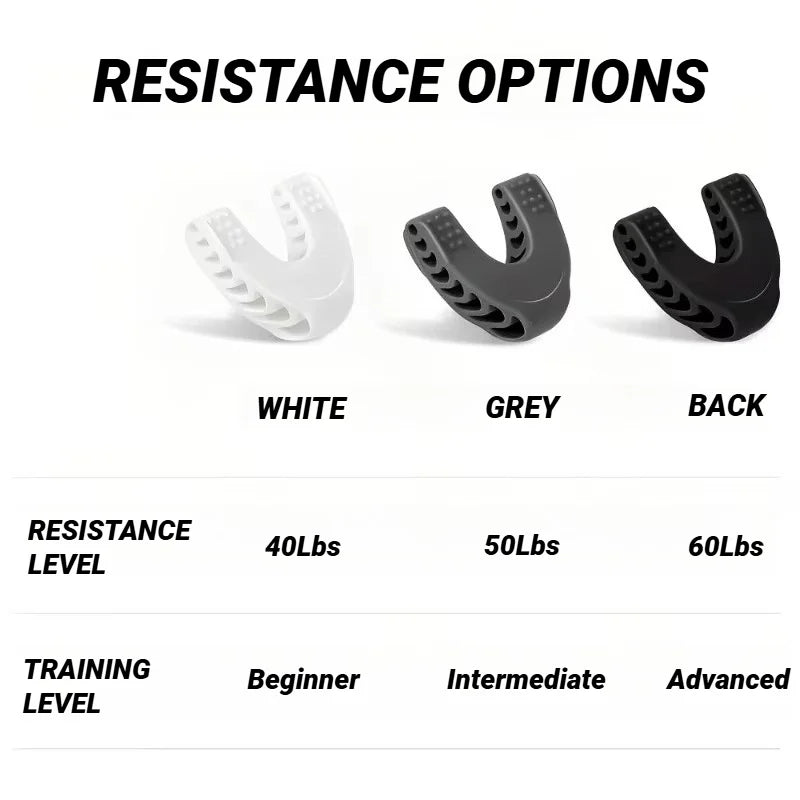 U Shape New Facial Jaw Exerciser And Neck Toning Jawline For Men Women Face Muscle Trainin Resistance Levels Double Chin Reducer