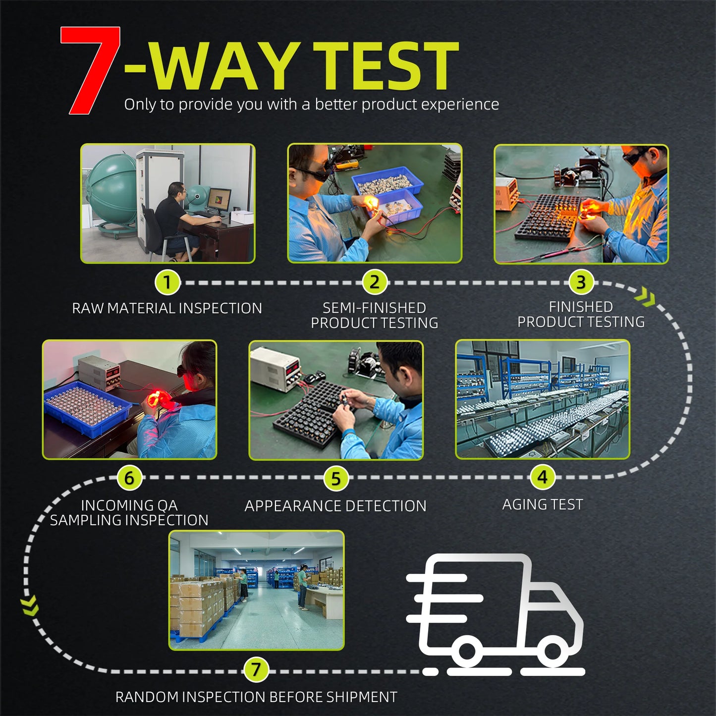 Jiachi 2PCS H1 H3 Replacement Bulb H7 H10 880 881 5202 Led Auto Fog Lamp 3014 78 Chip Daytime Running Light 6000K White 12-24V