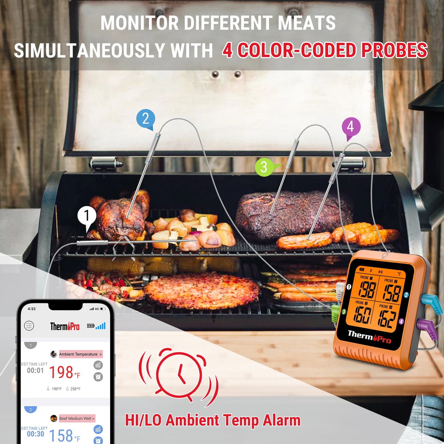 ThermoPro TP930 Wireless 200M Bluetooth-connected Phone APP 4 Probes Backlight Digital Oven Meat Thermometer For Kitchen Cooking