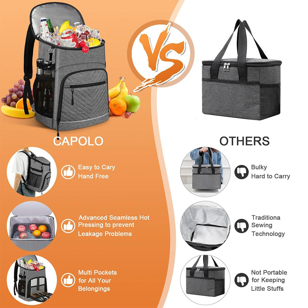 20L Portable Thermal Lunch Bag Food Box Durable Waterproof Cooler Ice Insulated Case BBQ Camping Oxford Dinner Backpacks Icebox