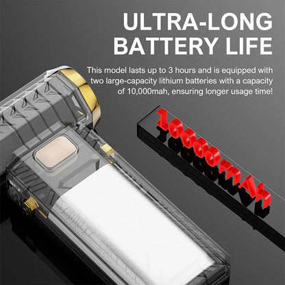 XIAOMI MIJIA Powerful Electric Air Blower Violent Fan Portable Dust Cleaner Charging 53m/s Brushless Turbo Jetfan Blower 2025