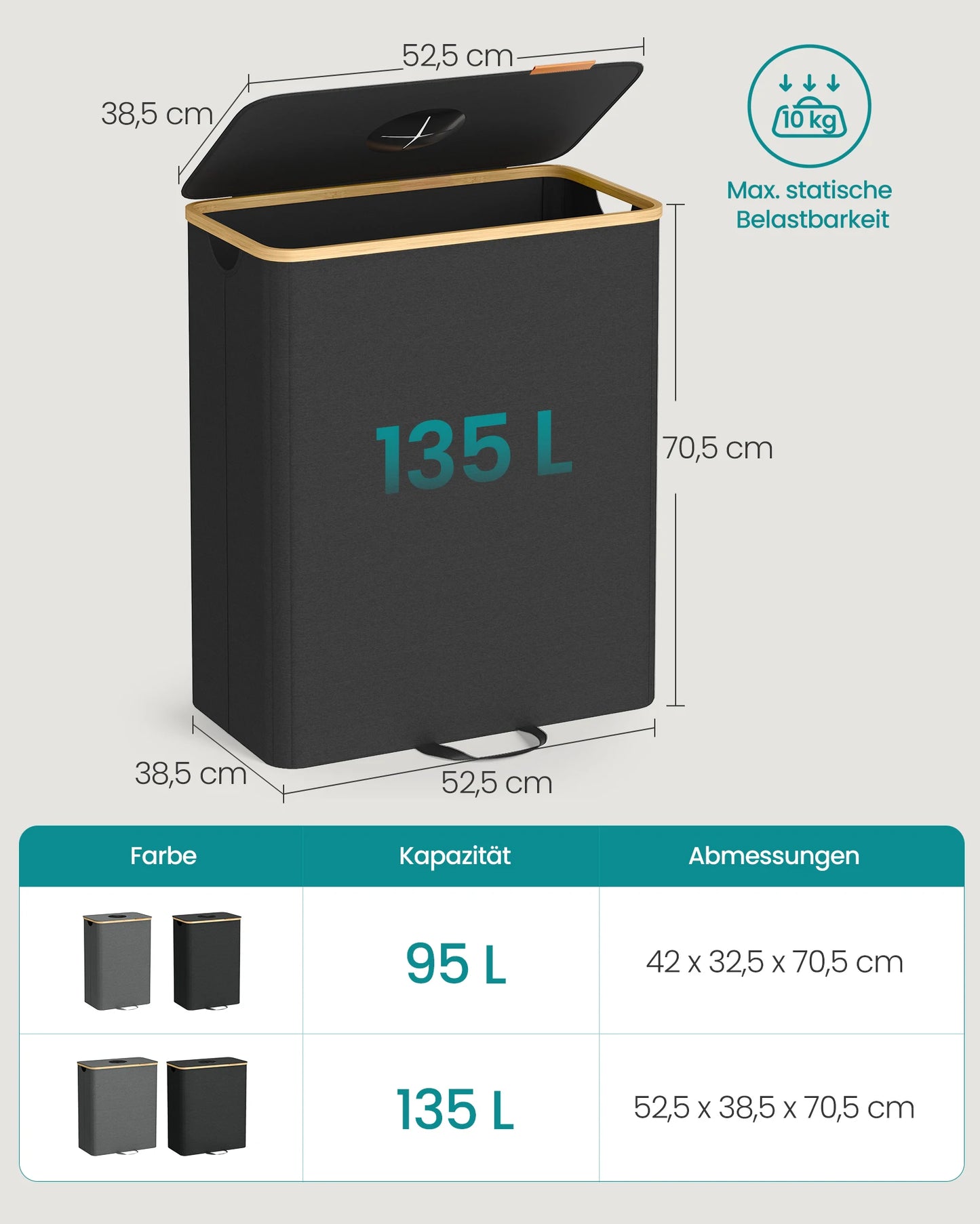 SONGMICS Deposit Bottle Collection container bottles Collector Empty Recycled container with Hole Lid Inner Bag with Handles kitchen