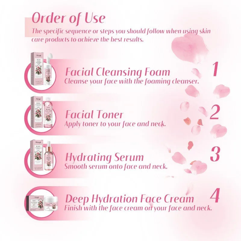 Rose Essence Moisturizing Toner Deep Hydration Long Lasting Cleansing Impurities Moisture Glow Skincare Suitable for Girls
