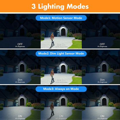 Solar Lamp Outdoor Solar Light IP65 Waterproof 1500mAh Remote Control Adjustable Angle 5 Meter Delay Wire for Gate Wall House