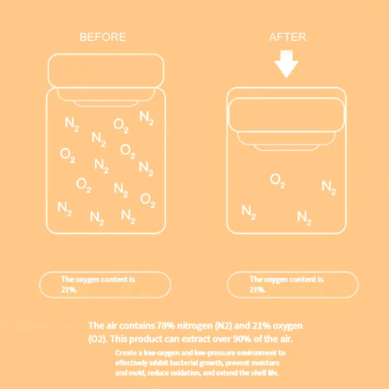 Vacuum Transparent Coffee Bean Storage Tank High Quality Storage Tank Suitable For Kitchen And Home Seal Exhaust And Freshness