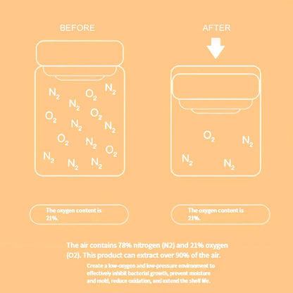 Vacuum Transparent Coffee Bean Storage Tank High Quality Storage Tank Suitable For Kitchen And Home Seal Exhaust And Freshness