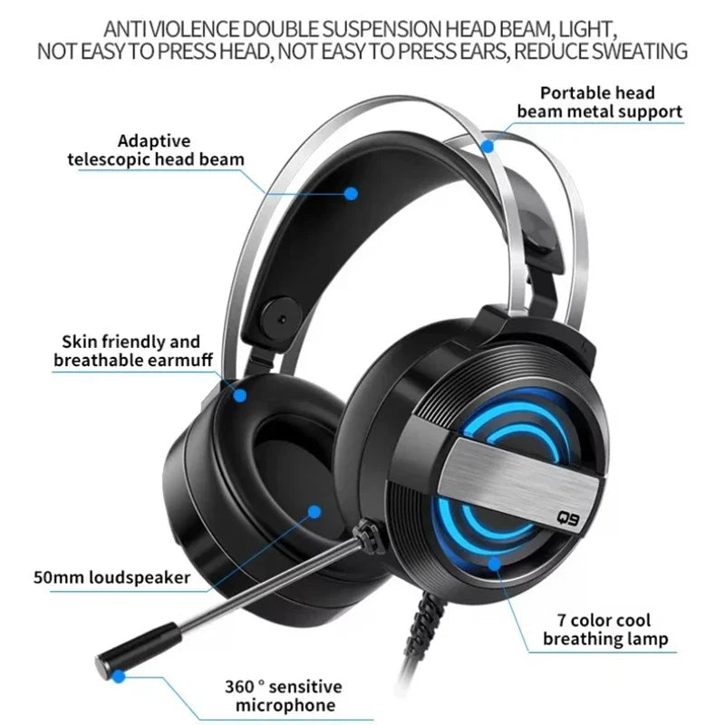 RGB Headset Gamer Wired Headset PC PS4 Gaming Headphones with HD Flexible Mic 3.5mm Headphone for Xbox PS5 Switch Computer Games