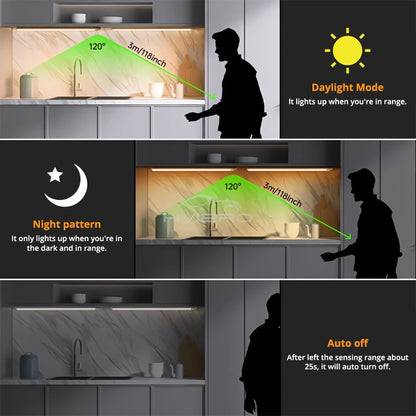 Sensor Wireless 3color in One Lamp Night Light Motion USB Under Cabinet For Bedroom Wardrobe closet cupboard Indoor Lighting