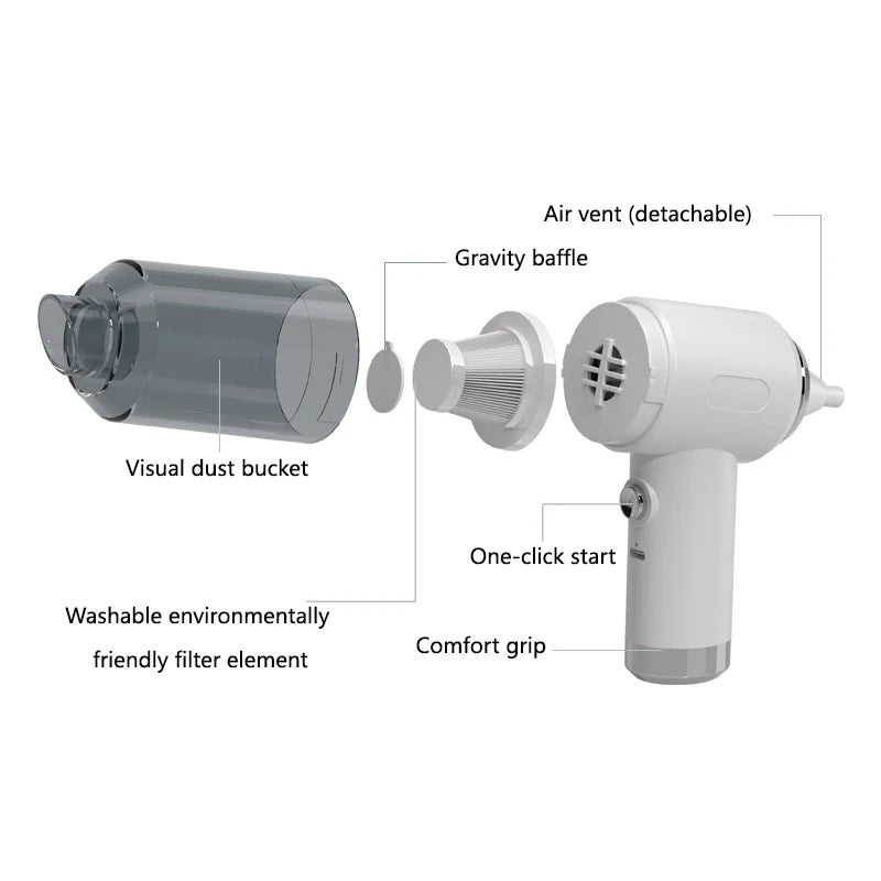 Xiaomi Car Vacuum Cleaner 2 In1 Powerful Clean Machine Portable Wireless Blowing Suction Portable Vacuum Cleaner For Vehicle