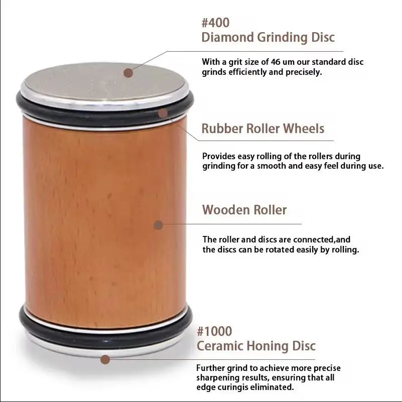 Rolling Knife Sharpener Kit Magnetic Knife Holder Diamond Sharpening Whetstone with 15 & 20 Degrees Angle Roller Kitchen Tools