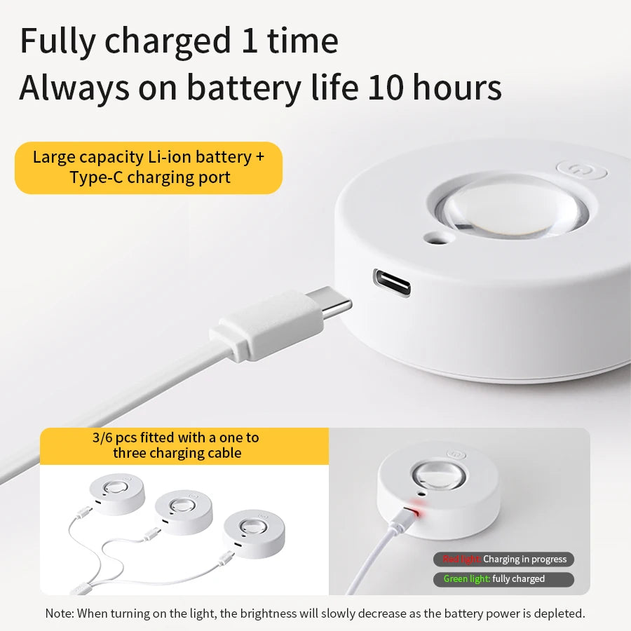 RGB White Led Night Light with IR Remote Control Rechargeable Lamp Wireless Under Cabinet Lights Spotlight for Display Closet